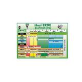 Hesi Blüh Complex 5 Liter